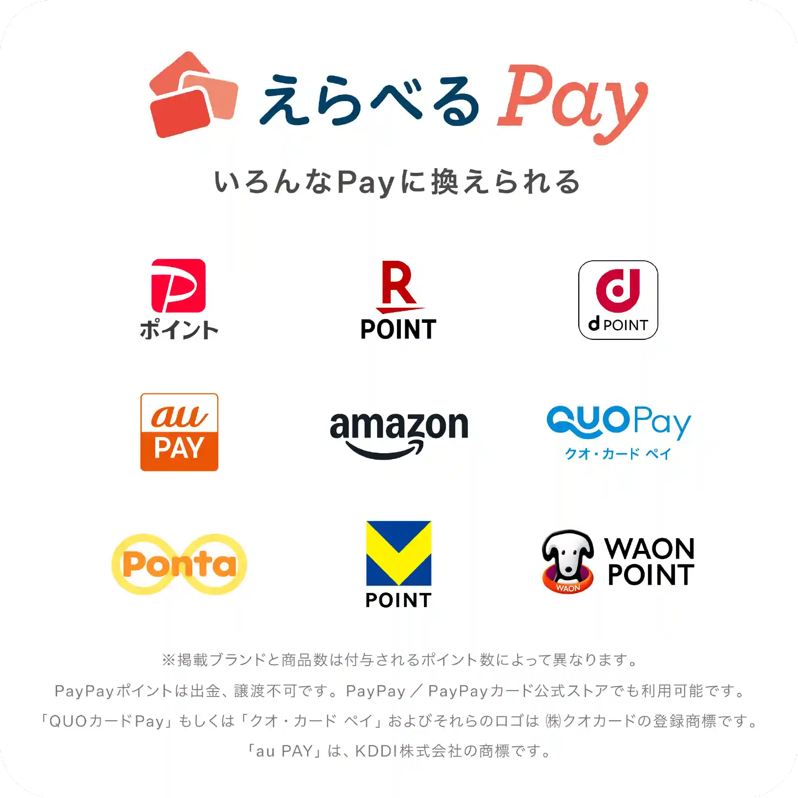 選べるPay PayPayポイントや楽天ポイント、AmazonギフトカードなどのいろんなPayに換えられる