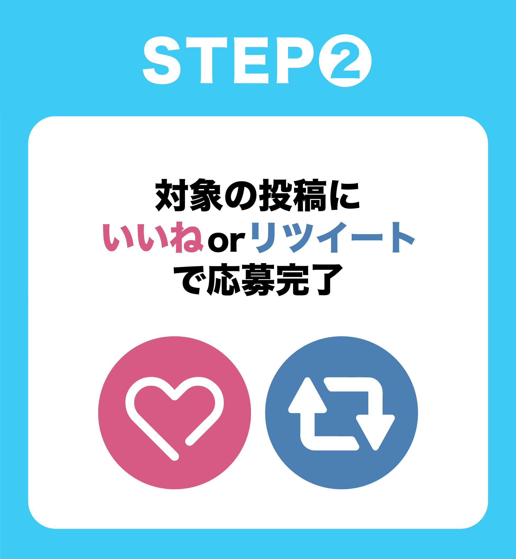 ステップ2