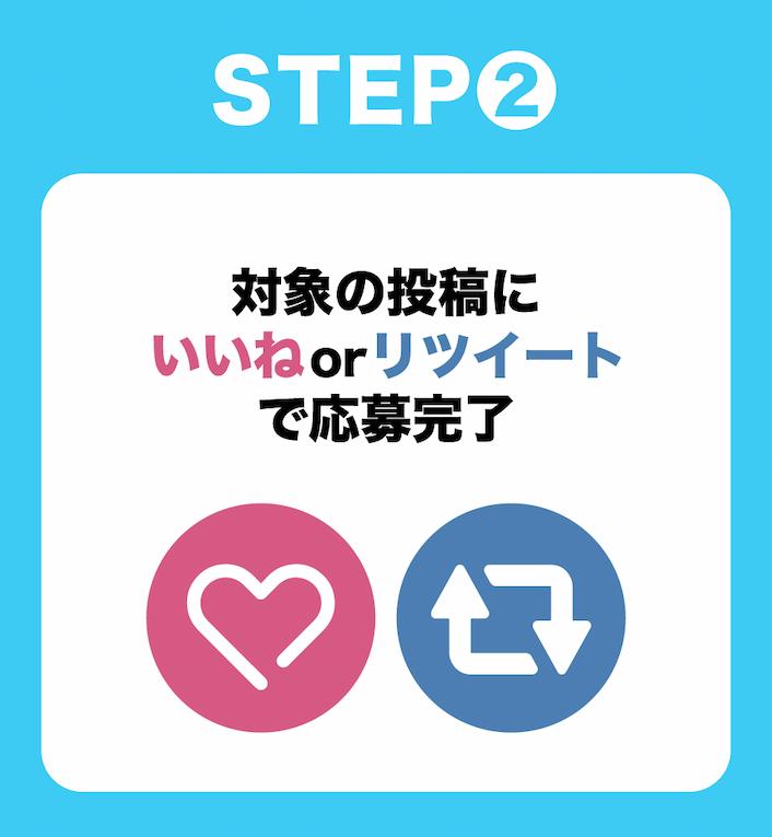 ステップ2