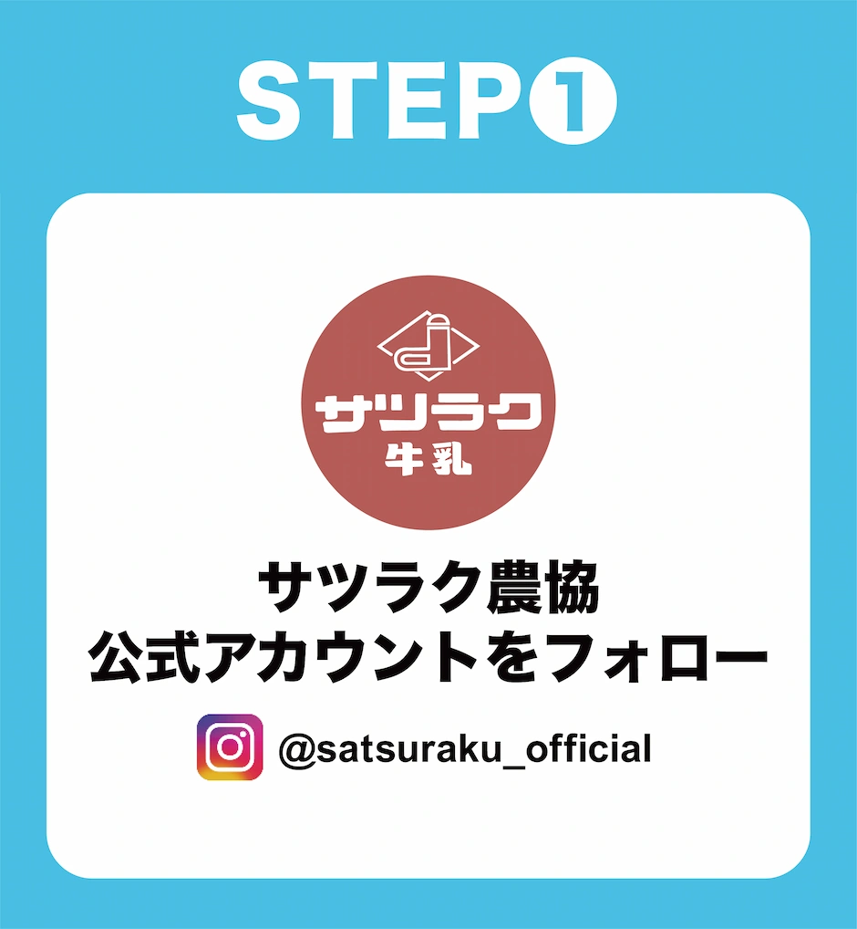 ステップ1