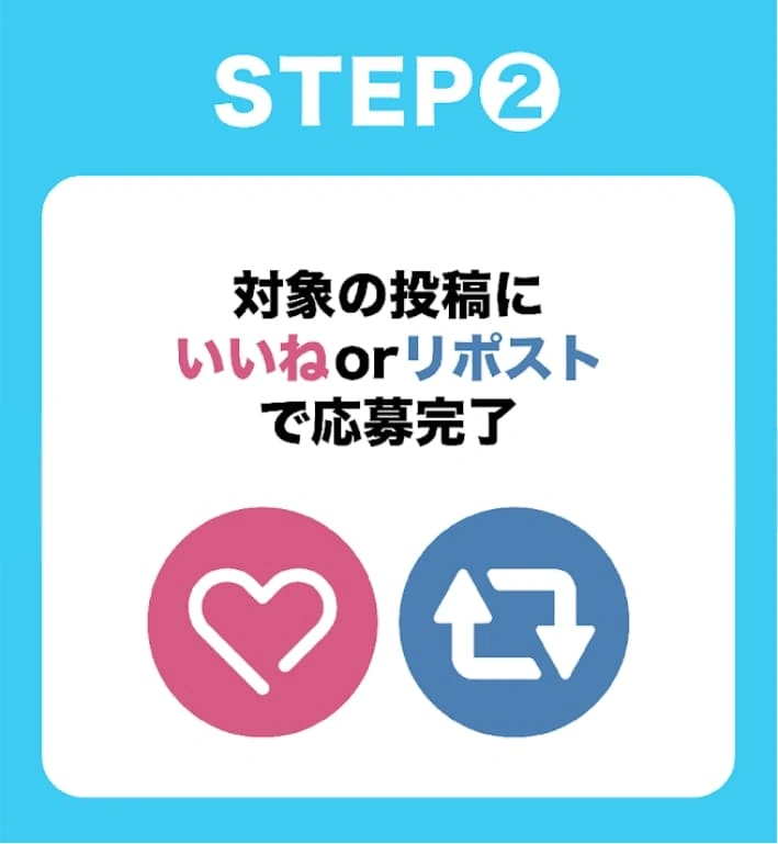 ステップ2