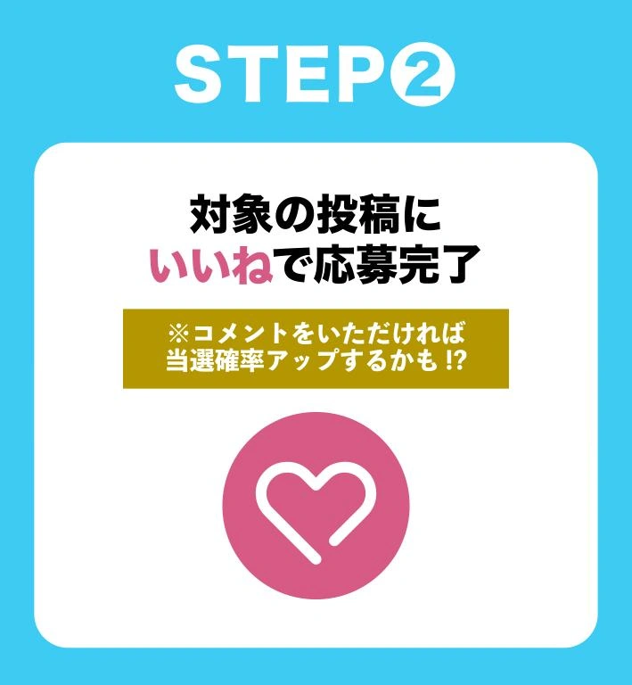 ステップ2