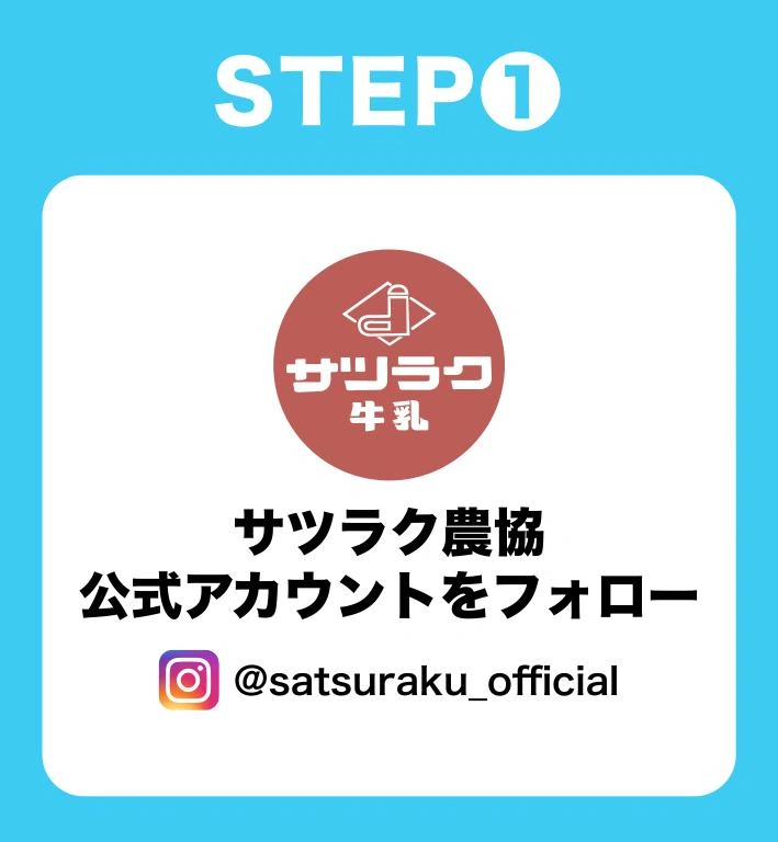 ステップ1