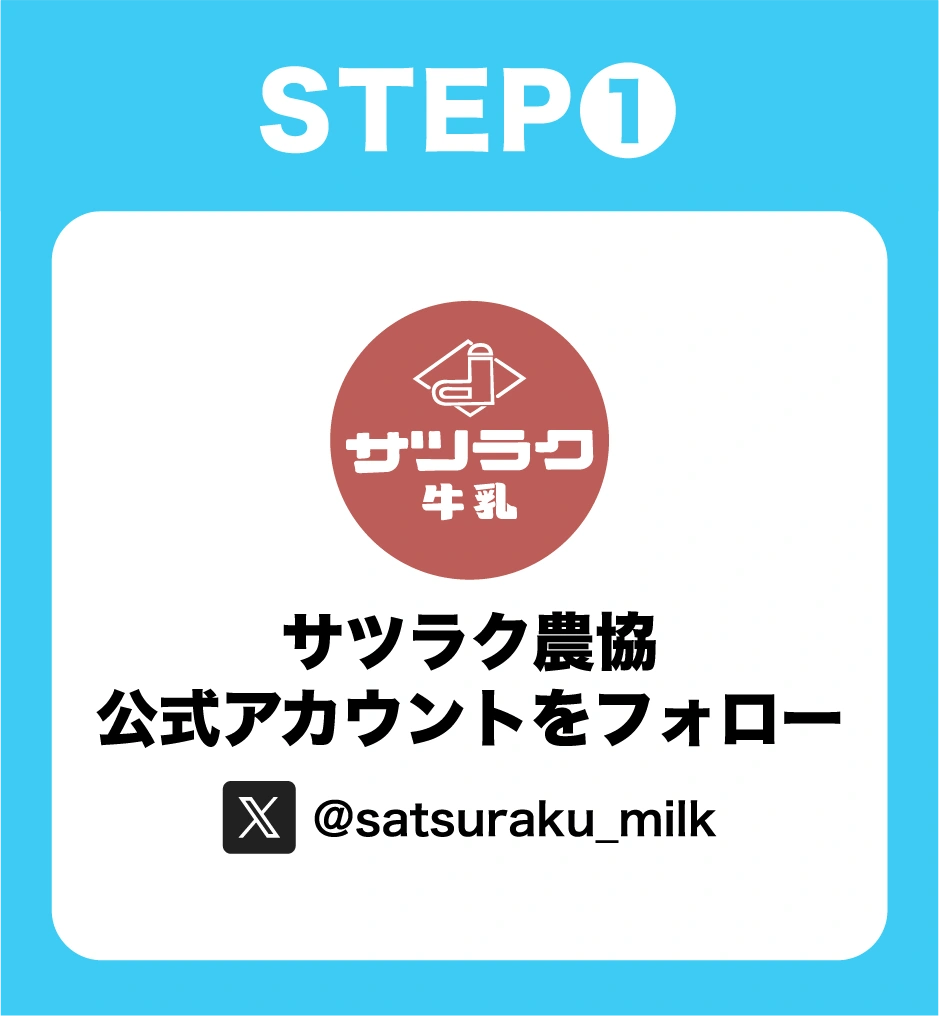 ステップ1